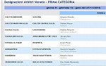 Prima, girone H Prima, girone H